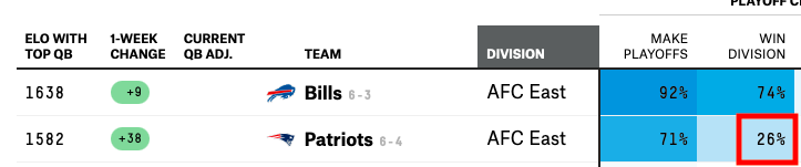 Screen Shot 2021-11-14 at 5.26.08 PM.png