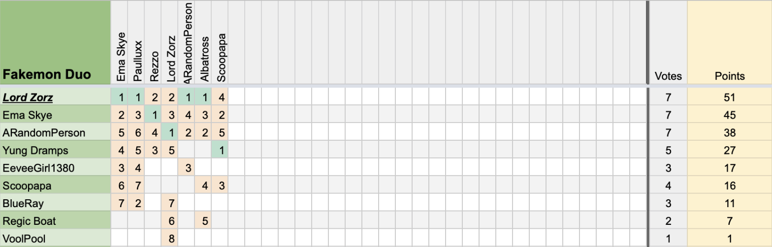 Screen Shot 2022-01-11 at 6.05.44 AM.png