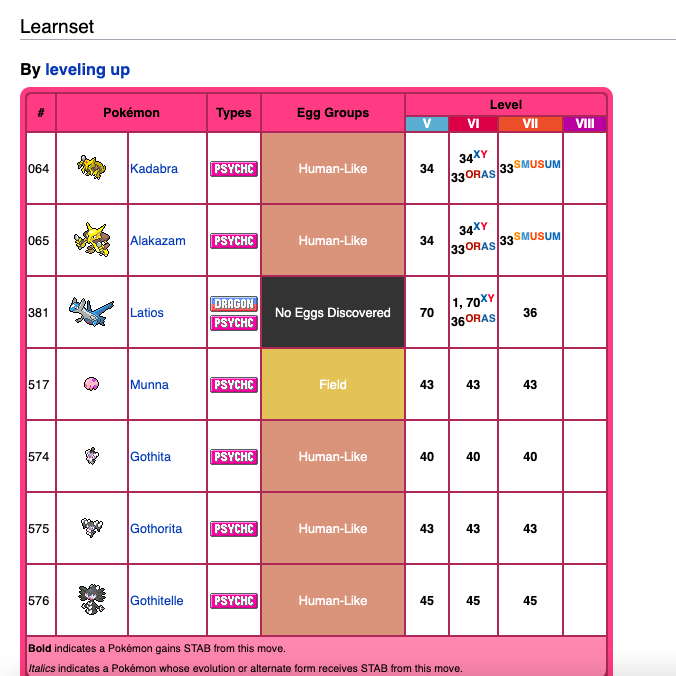 Screen Shot 2022-07-20 at 5.05.42 PM.png