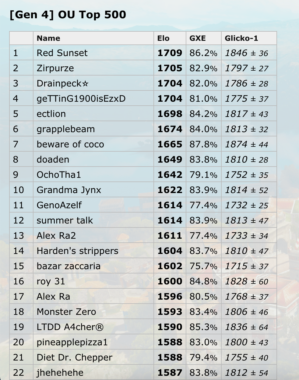 Screen Shot 2022-08-05 at 12.12.34 AM.png