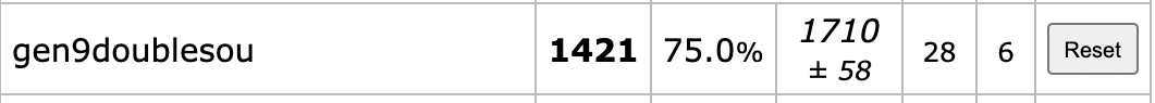 Screen Shot 2022-12-05 at 2.48.30 PM.png