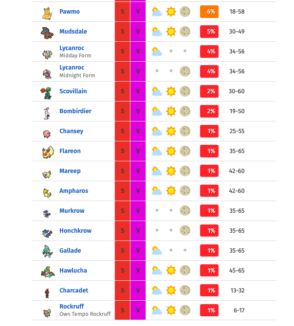 Screen Shot 2022-12-15 at 4.12.38 PM.png