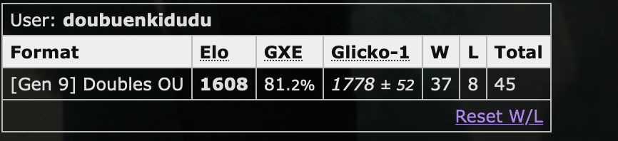 Screen Shot 2023-01-15 at 10.01.20 PM.png