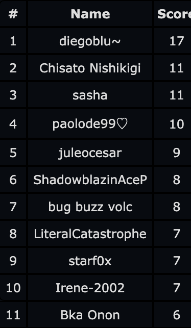 Screen Shot 2023-02-19 at 5.56.35 PM.png