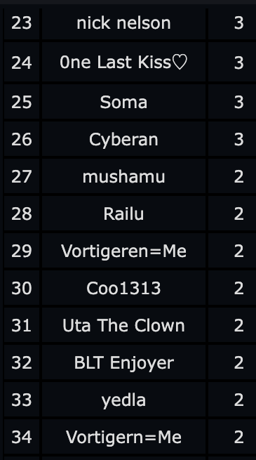 Screen Shot 2023-02-19 at 5.57.03 PM.png