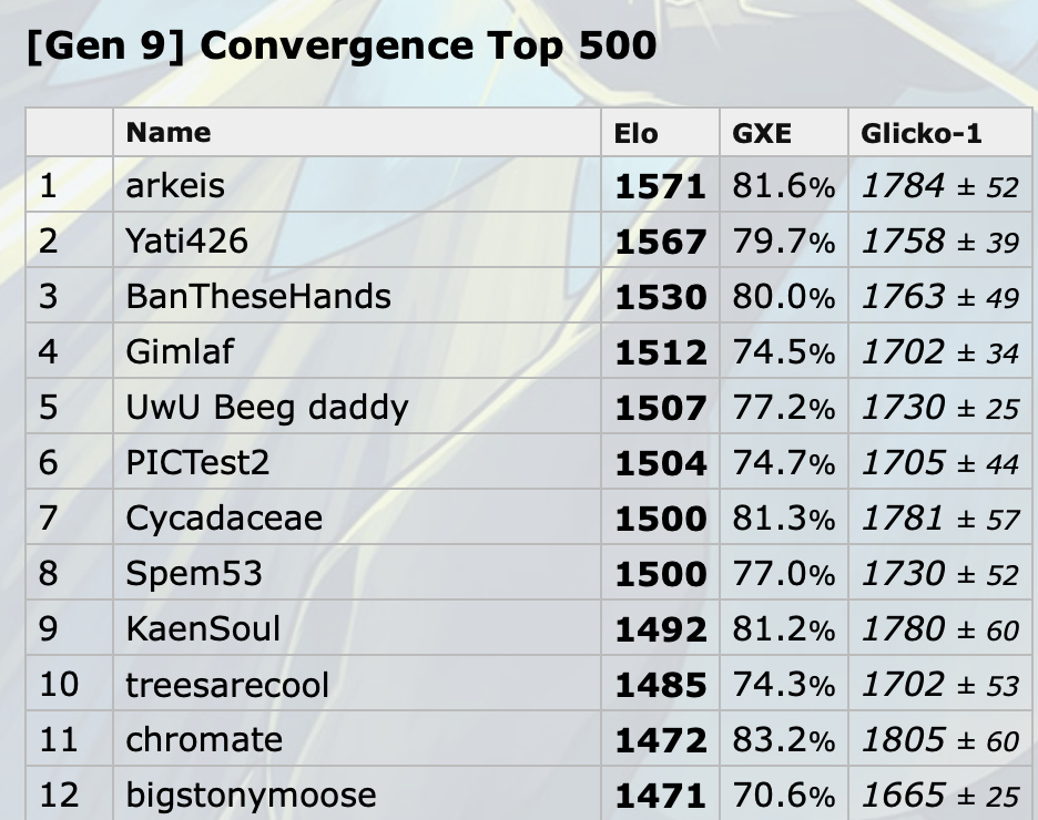 Screen Shot 2023-02-25 at 4.02.22 PM.png