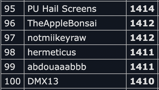 Screen Shot 2023-04-01 at 7.19.23 PM.png