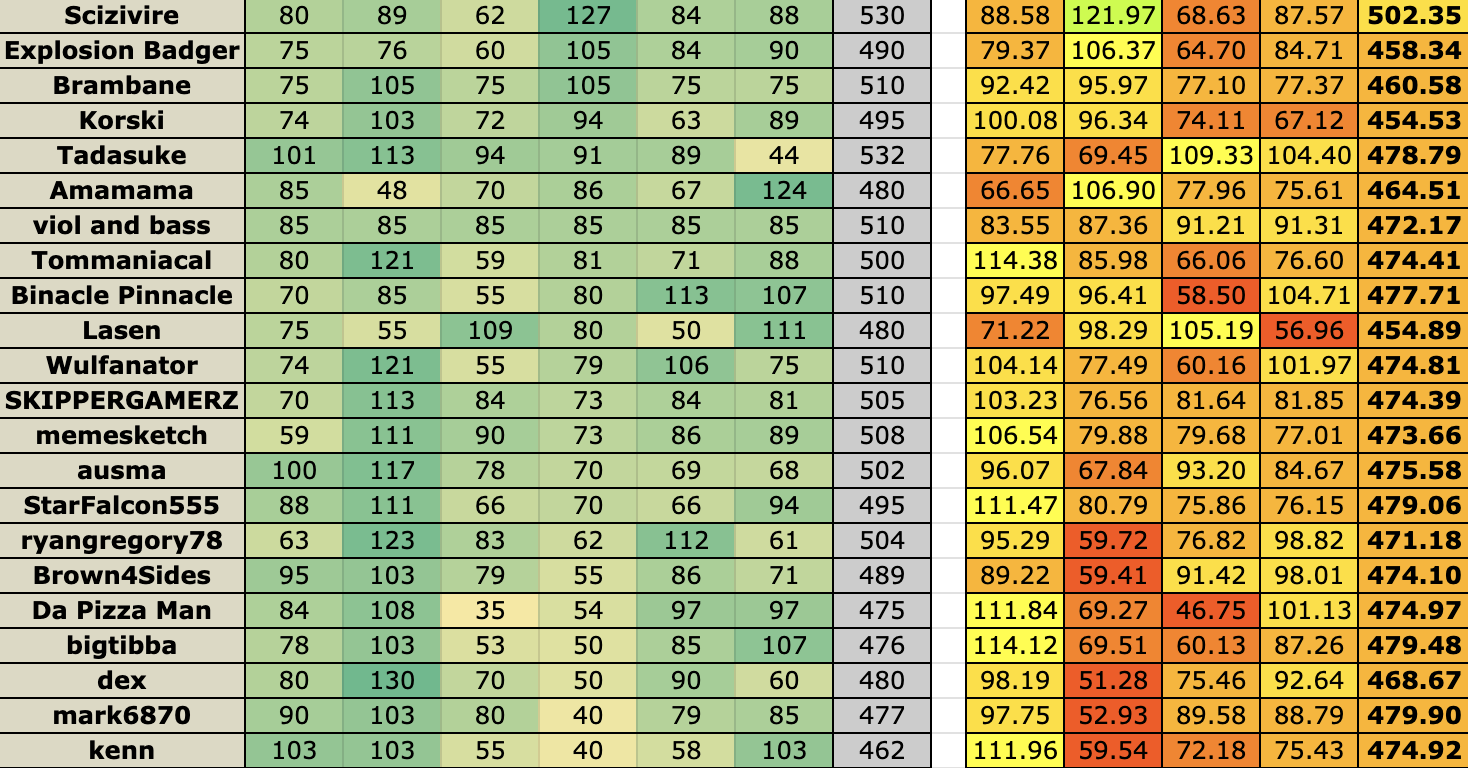 Screen Shot 2023-04-25 at 5.29.18 PM.png