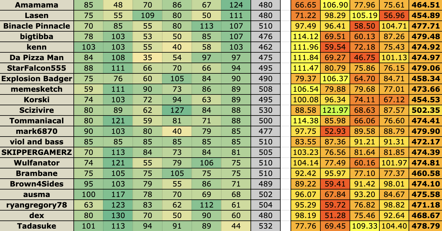 Screen Shot 2023-04-25 at 5.29.50 PM.png