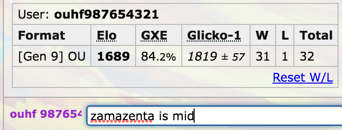 ZAMAZENTA-HERO SURVIVES THE SUSPECT TEST! REMAINS OU!! Pokémon Scarlet &  Violet Smogon OU Update 
