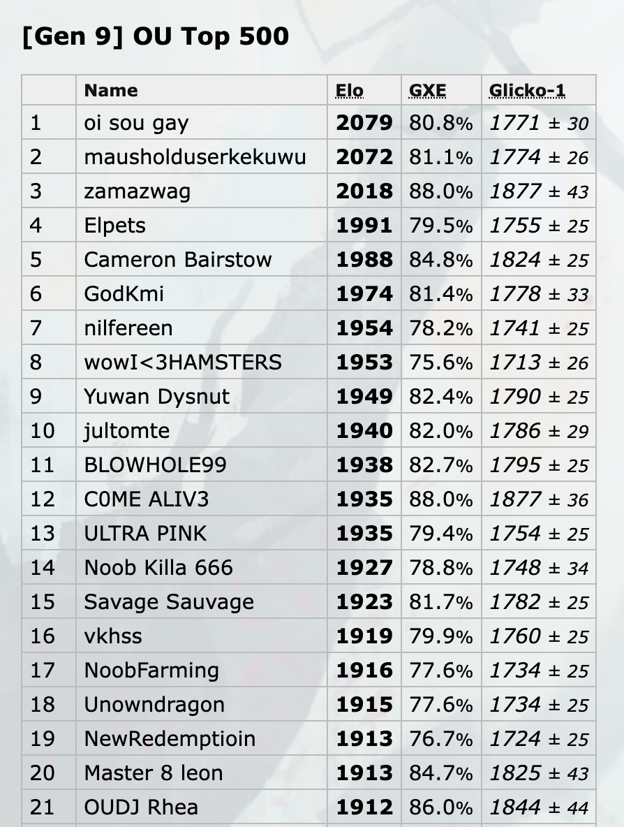 Screen Shot 2023-09-18 at 1.32.12 pm.png