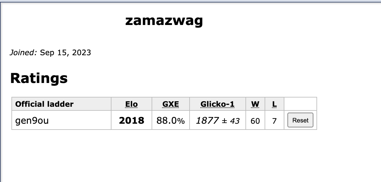 Screen Shot 2023-09-18 at 1.33.32 pm.png