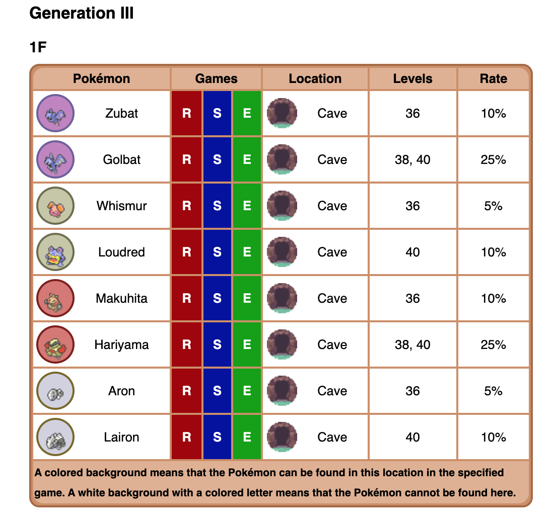 Screen Shot 2024-01-22 at 4.44.18 PM.png