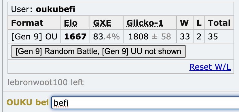 Screen Shot 2024-02-09 at 2.59.24 PM.png