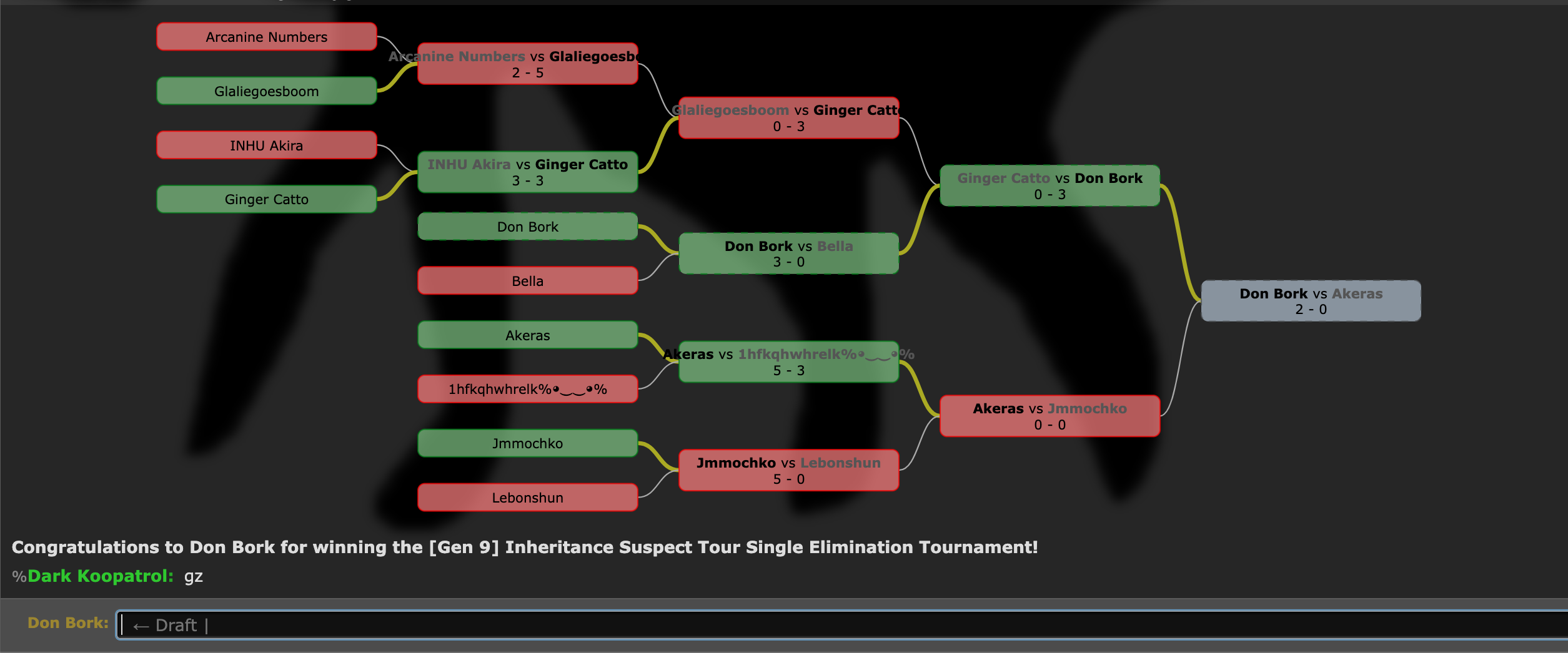 Screen Shot 2024-02-23 at 5.48.39 PM.png