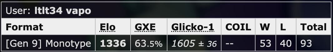 Screen Shot 2024-09-02 at 12.55.49 PM.png
