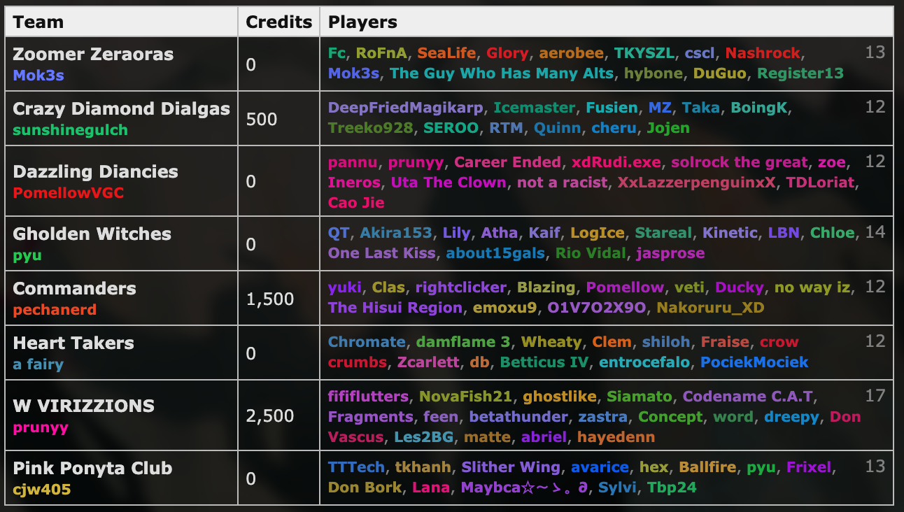 Screen Shot 2025-05-12 at 1.47.14 PM.png