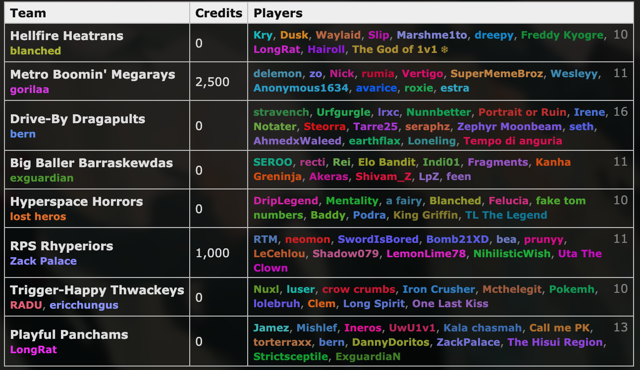 Screen Shot 2025-05-12 at 2.54.38 PM.png