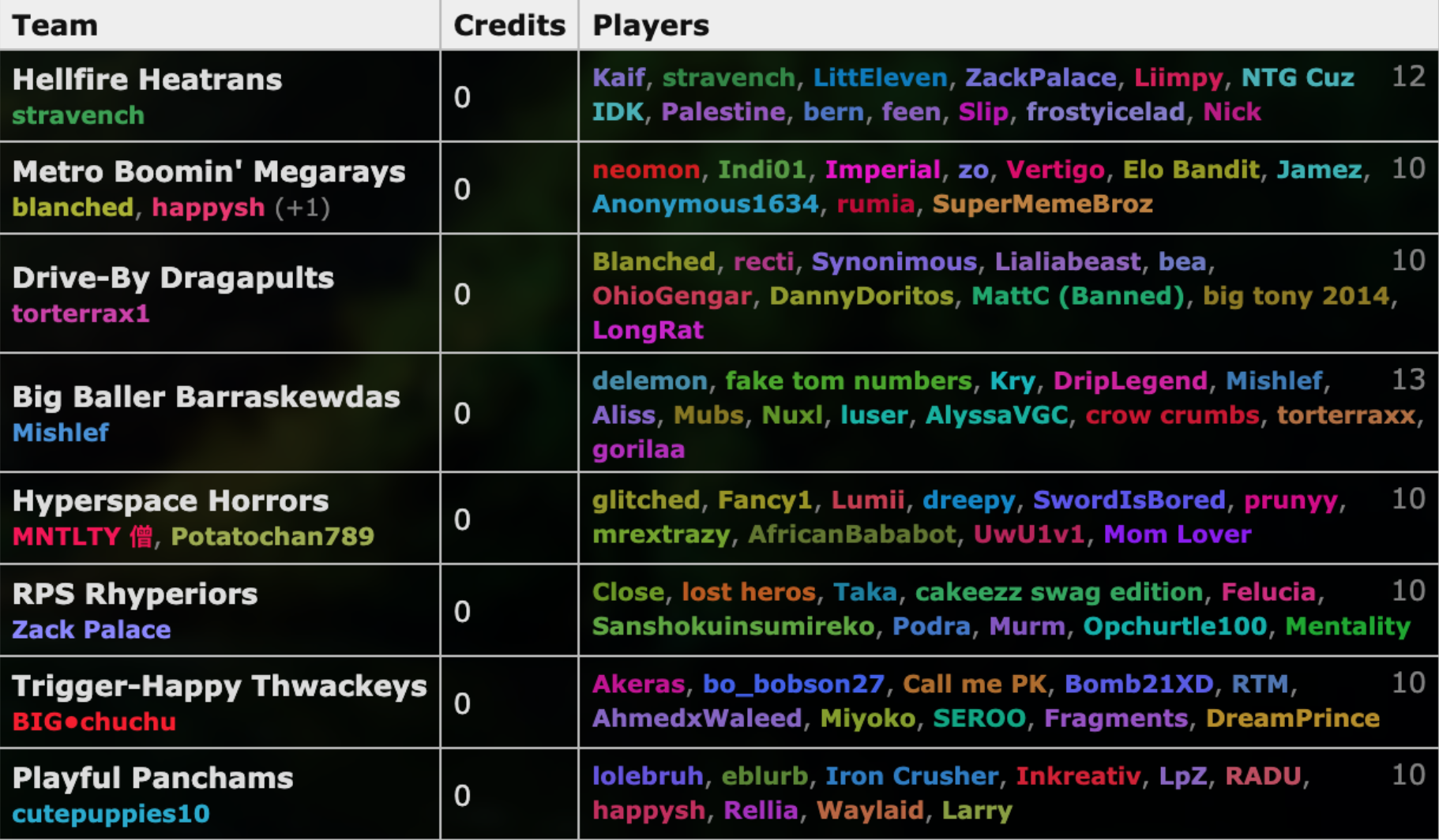 Screen Shot 2025-05-12 at 2.56.30 PM.png