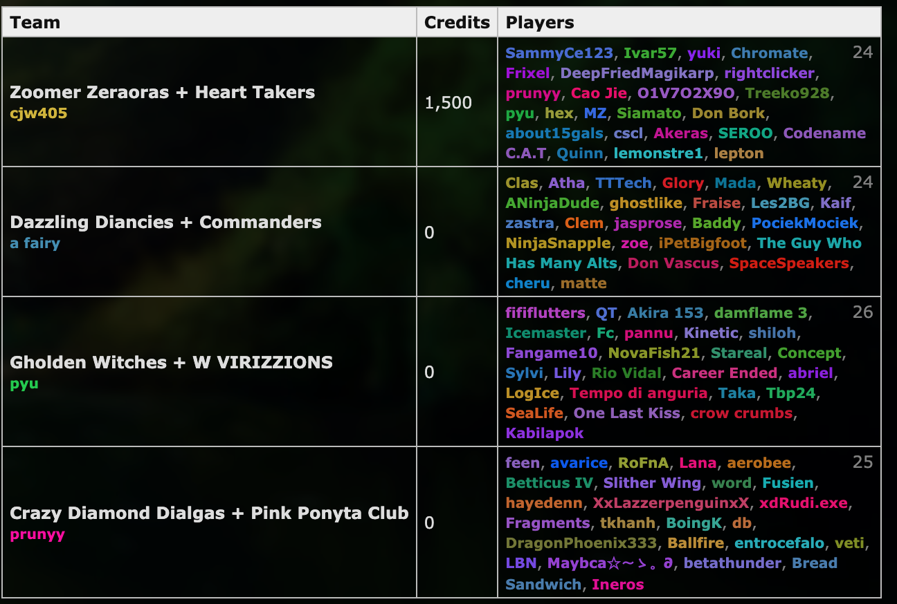 Screen Shot 2025-05-14 at 6.13.56 PM.png