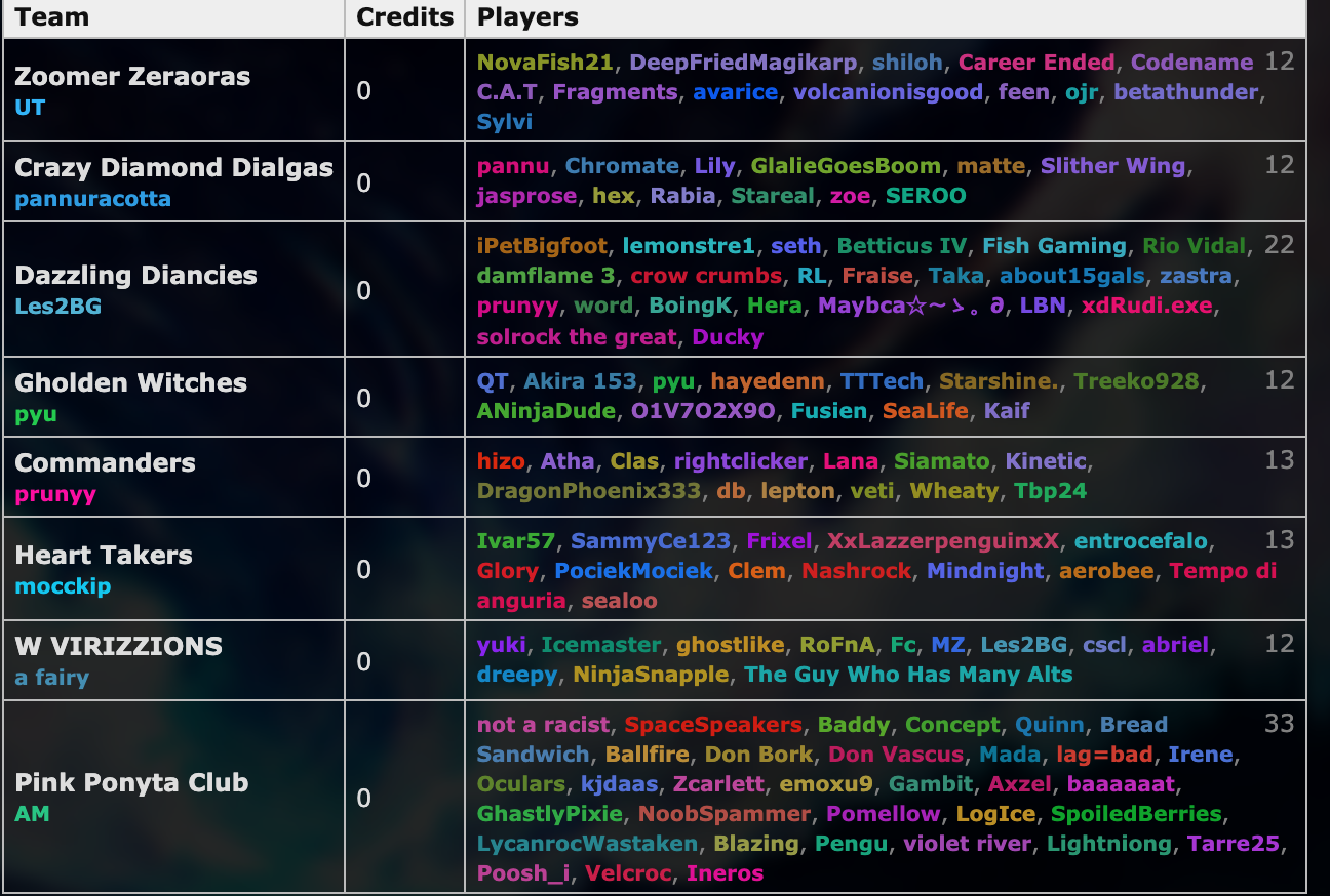Screen Shot 2025-05-15 at 12.30.51 PM.png