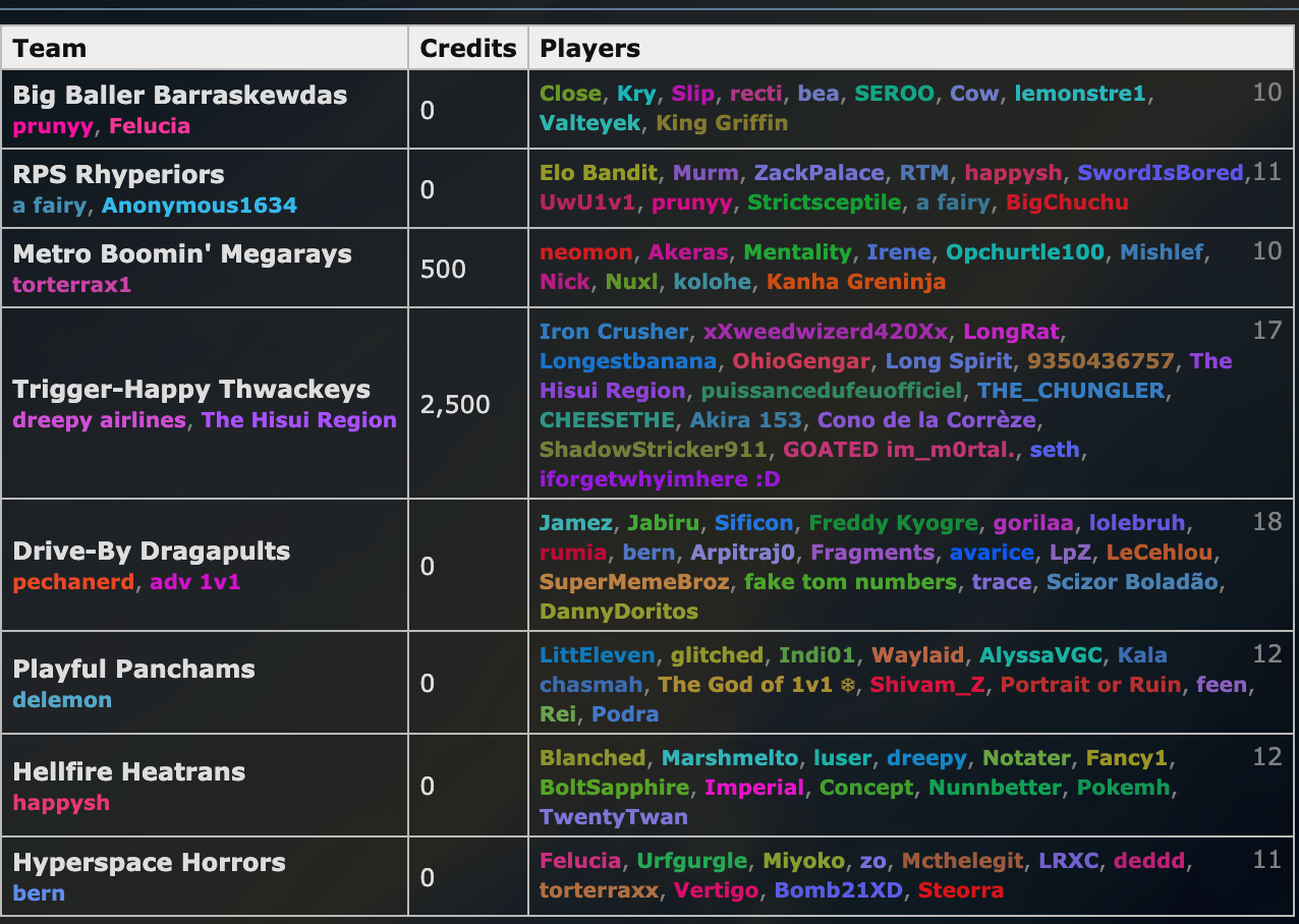 Screen Shot 2025-05-17 at 2.21.36 PM.png