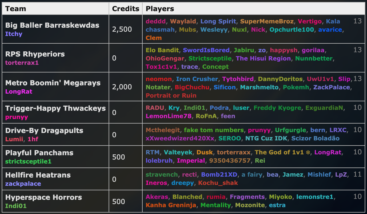Screen Shot 2025-05-20 at 12.47.29 PM.png