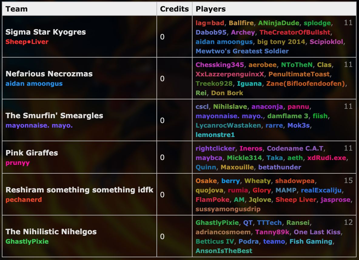 Screen Shot 2025-08-18 at 12.48.47 PM.png