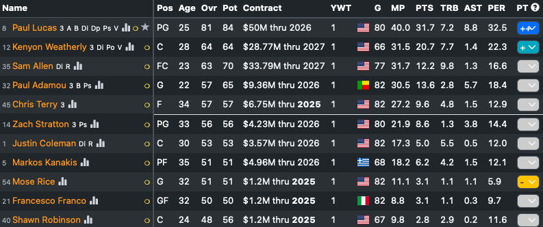 Screen Shot 2025-10-05 at 12.30.52 PM.png