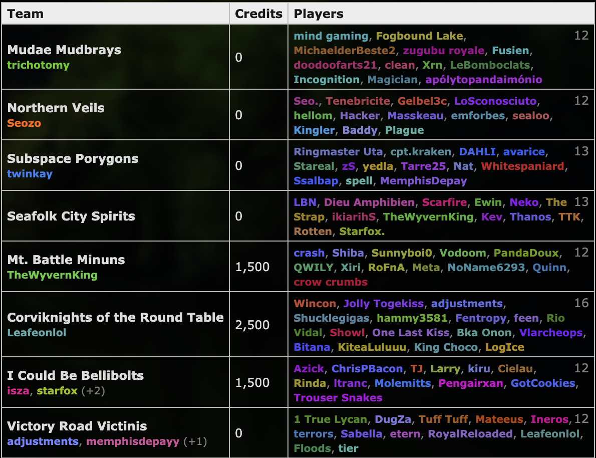 Screen Shot 2025-11-19 at 11.53.28 PM.png