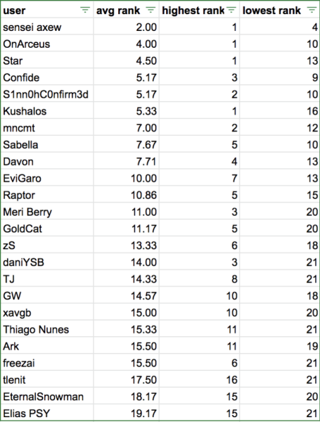 Screen_Shot_2021-12-01_at_11.40.13_AM.png