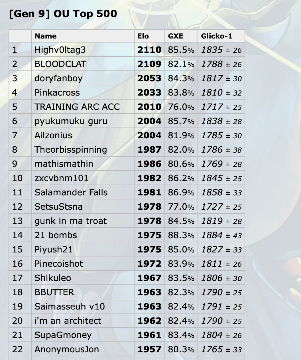 Screen_Shot_2023-05-21_at_8.01.51_pm.png