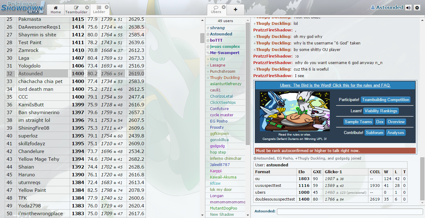 screencapture-play-pokemonshowdown-com-ladder-1438855125930.png