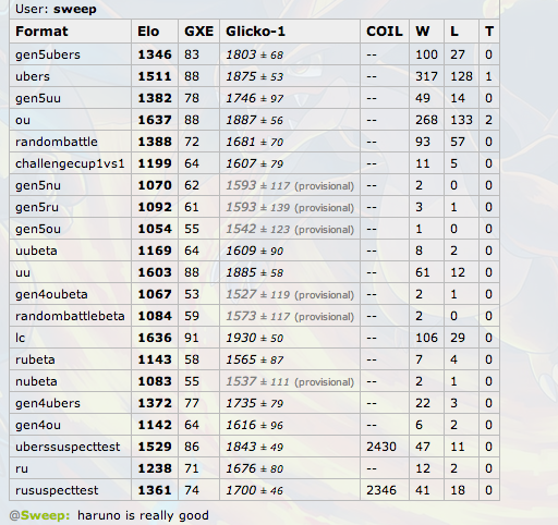 Screenshot 2014-08-07 03.07.46.png