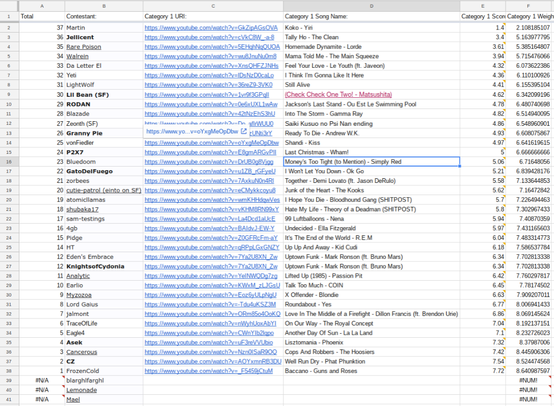 Screenshot 2017-08-05 at 21.54.25.png