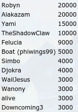 Screenshot 2020-04-06 at 3.07.46 PM.png