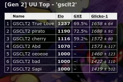 Screenshot 2021-01-18 at 7.12.59 PM.png