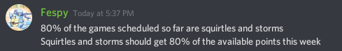 Screenshot 2021-03-16 at 10.30.26 PM.png