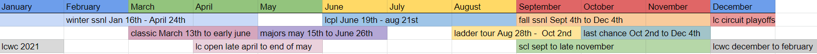 Screenshot 2022-02-12 100542.png