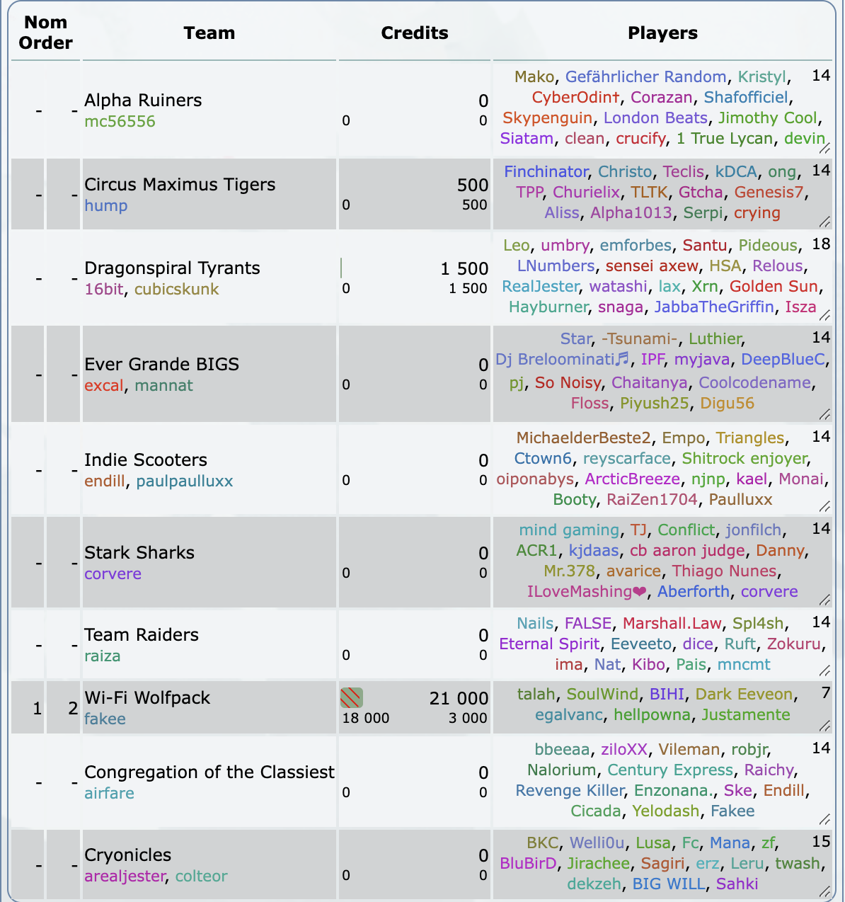 Screenshot 2022-12-28 at 2.10.38 AM.png