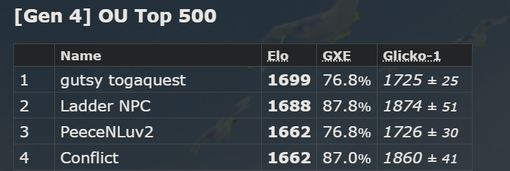 Screenshot 2023-03-14 135214.png