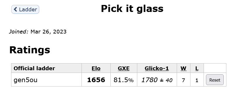 Screenshot 2023-03-28 at 20-10-04 Pick it glass - Users - Pokémon Showdown.png