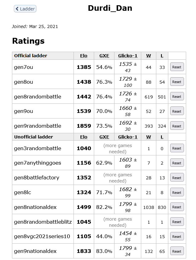 Screenshot 2023-05-03 222933.png