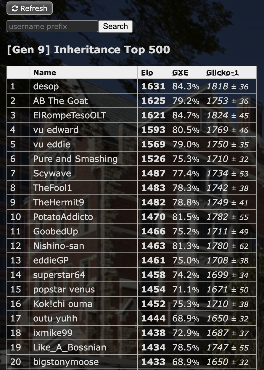 Screenshot 2023-07-15 at 8.31.48 PM.png