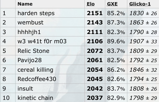 Screenshot 2023-07-23 21.54.03.png