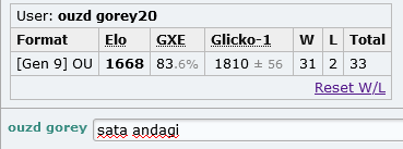 Screenshot 2023-07-30 at 16-58-55 Abnormal Vigor vs. ouzd gorey20 - Showdown!.png