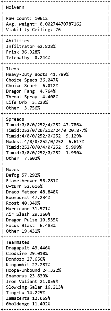 Resource - Simple Questions, Simple Answers Thread, Page 53