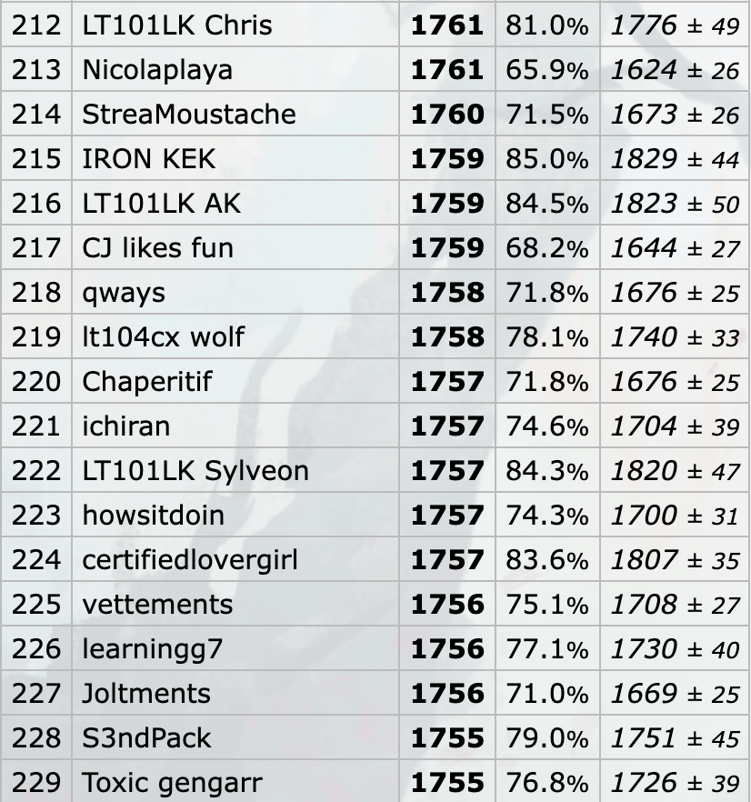Screenshot 2023-09-07 at 4.49.40 PM.png