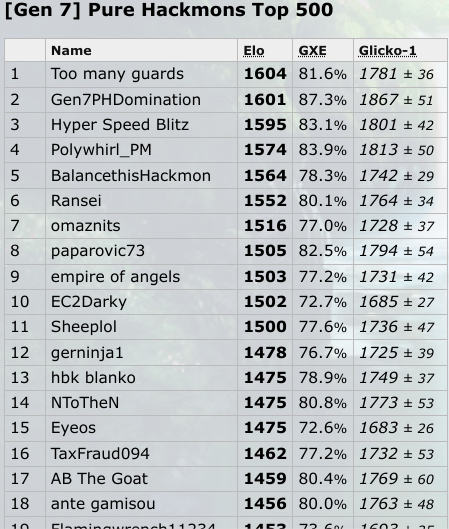 Screenshot 2023-09-10 1.53.15 PM.png