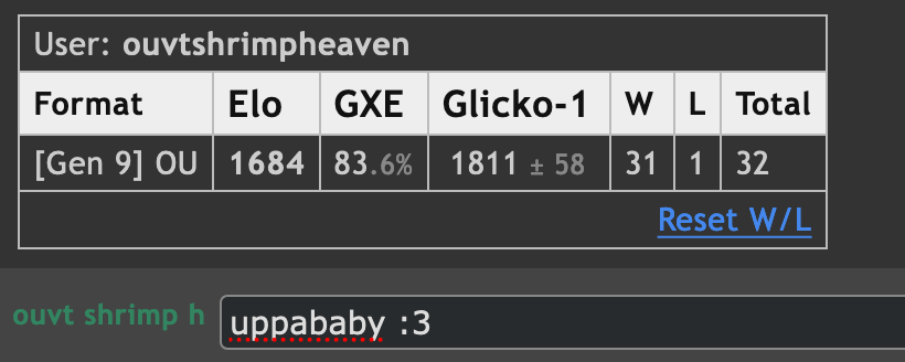 Screenshot 2023-11-02 at 21-24-18 Anonxx01 vs. ouvt shrimp heaven - Showdown!.png